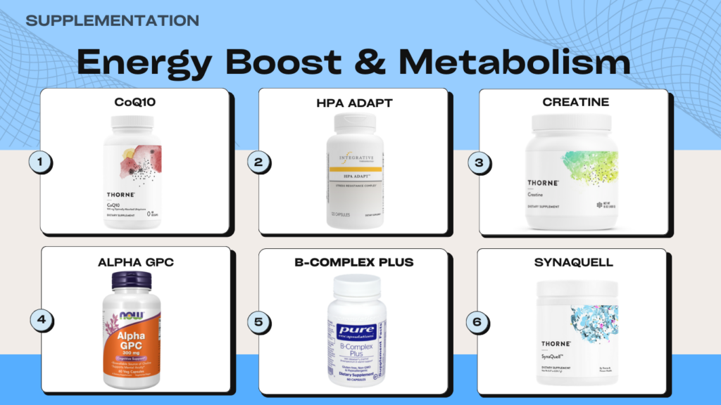 Supplementation: Energy Boost & Metabolism