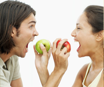 Are you proactive or reactive